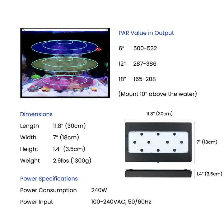 A8Pro Max/Blauw 240W CREE LED  - Aquarium Blue Marine Reef recensie en prijs